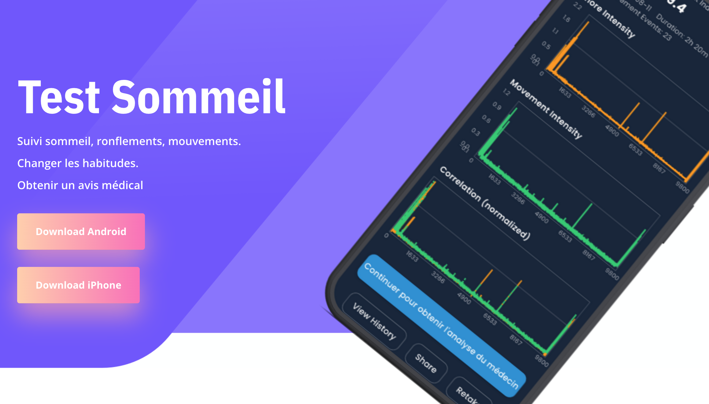 test sommeil